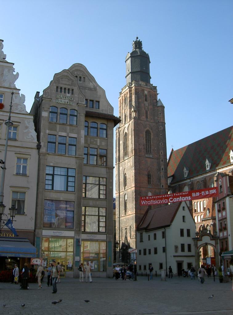 Original image